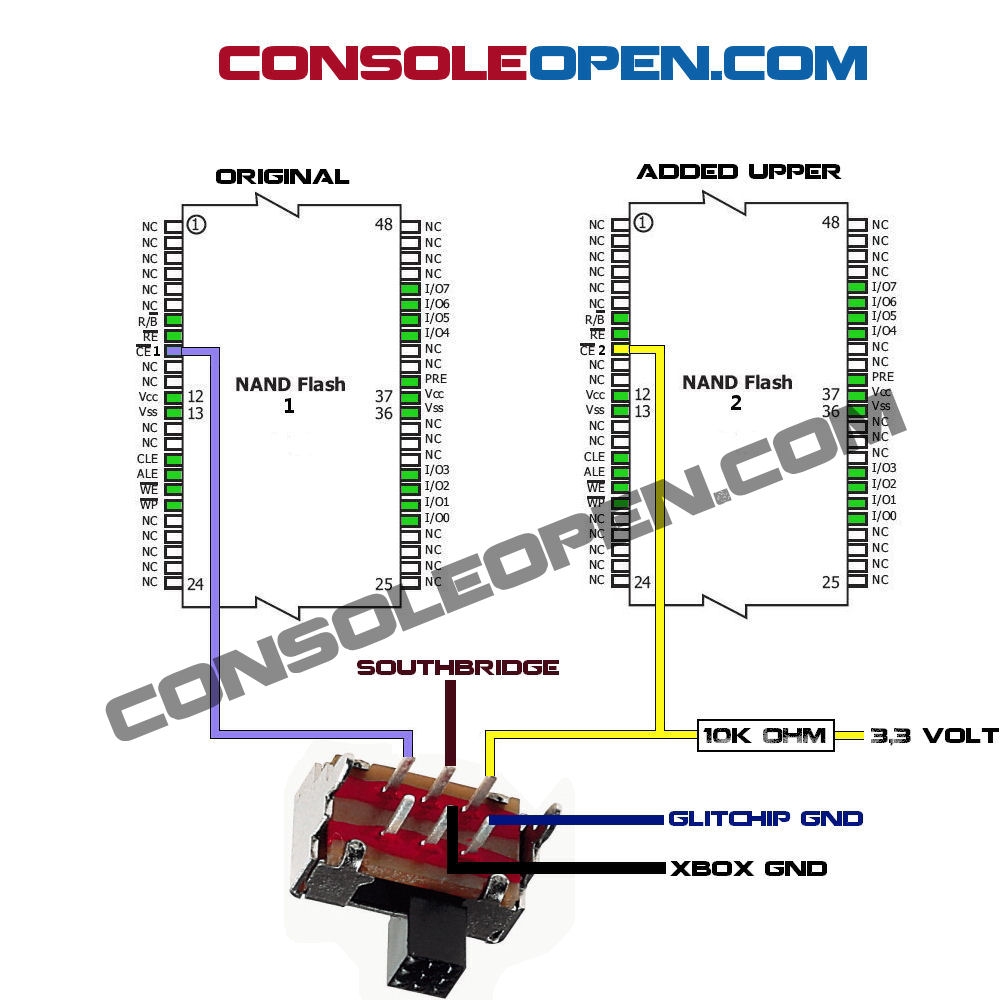 Xbox 360 Slim Wiring Diagram